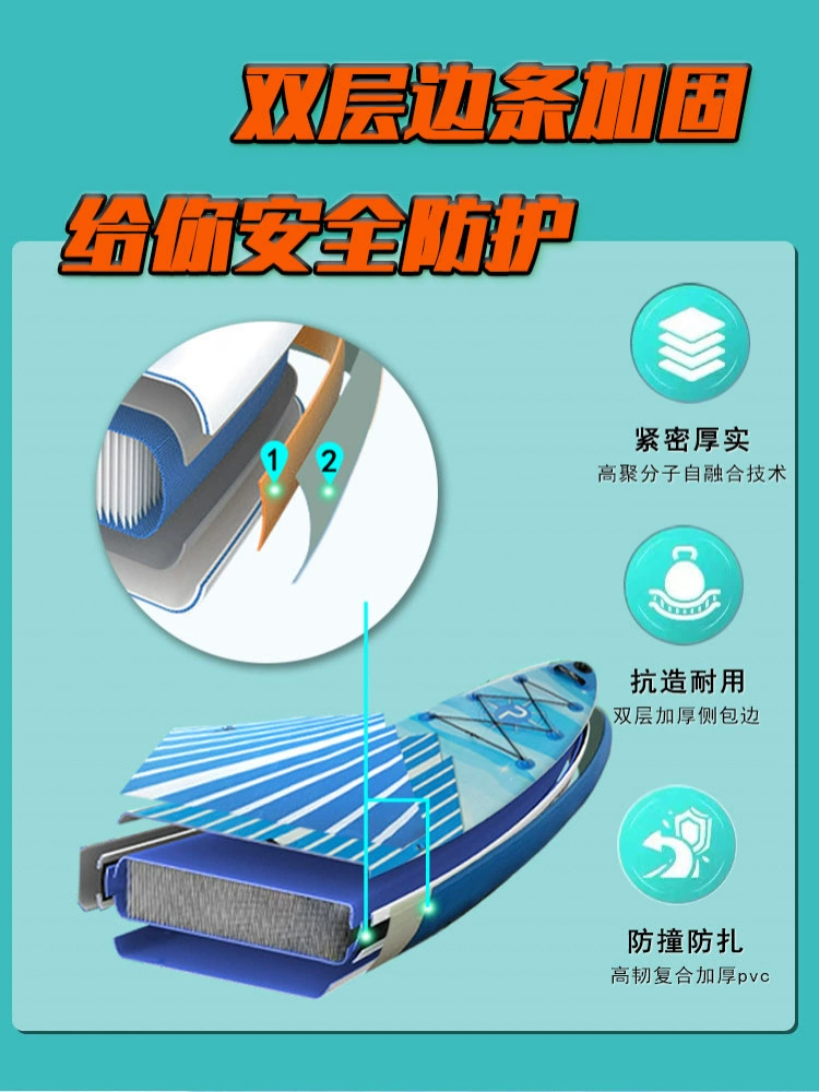 SUP (стенд-ап паддлборд), надувной, несколько размеров 305–380 см, бесплатные аксессуары и спасжилет
