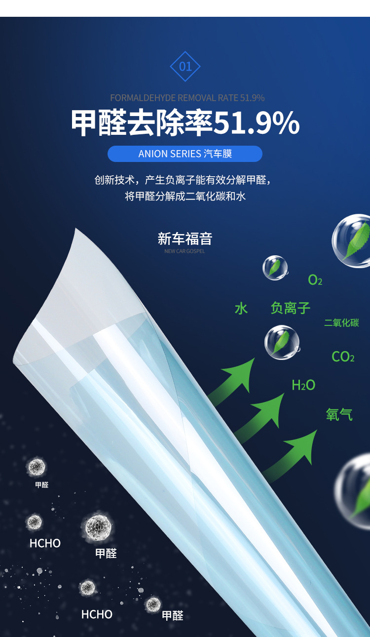 New Negative Ion Nano Ceramic Insulation Film Office Villa Home Window One-way Glass Film Sunscreen Film