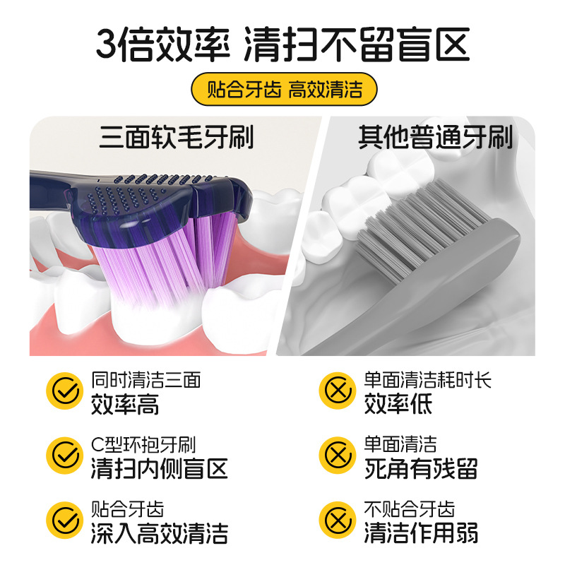 RAOYI cepillo de dientes tridimensional para adultos de tres caras, paquete completo, cepillo de dientes de lana fina y suave de alto nivel