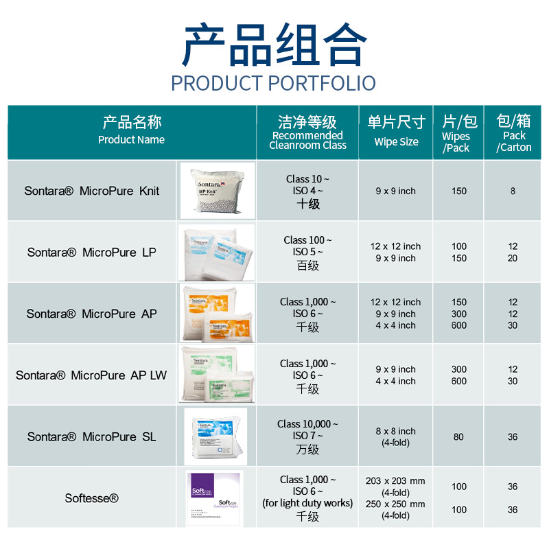 �Ű�SontaraMPKnitʤ�����޳���9&rsquo;x9&rsquo;�ྻ���޳��Ҳ��ò��޳�ֽ