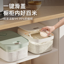 ���Ù������w�ܷ���Ͱ�N��ʳƷ�����x�����׸�����ռ{