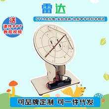 늄����_ģ�ͿƼ�С�����l��diy�������ϿƌW���̾�steam���