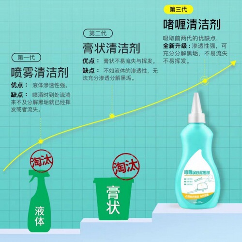 洗锅底黑垢不锈钢清洁膏家用厨房锅具油污强力去污啫喱清洗剂除锈