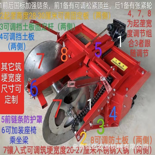 �����ݮ�в�ș�Nֲ�_�����řC12-22�R���ַ������C���_�ϺB����