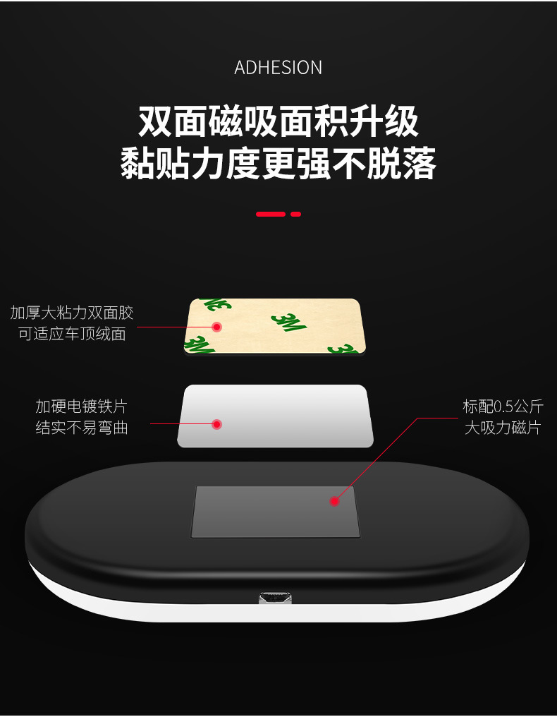 Car Reading Light Led Car Interior Light Trunk Light Car Ceiling Indoor Rear Interior Touch Lighting