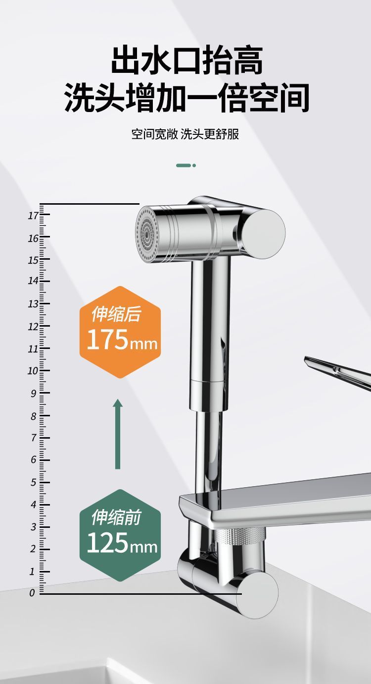 The new faucet extender, a universal rotating faucet anti-splash water extender, is a kitchen filter and anti-base water wonder undefined