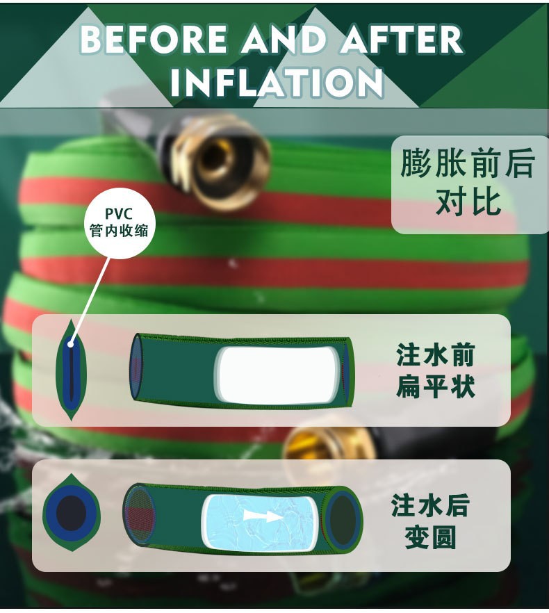 O1CN01I3nPeC1UR0K8QcYk2_!!933552513-0-cib.jpg?__r__=1731657554376