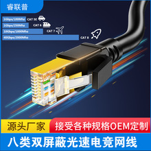 ���~�p����40G�f��2000Mhz��X·�����C픺�CAT8��W���J�C�Rȫ