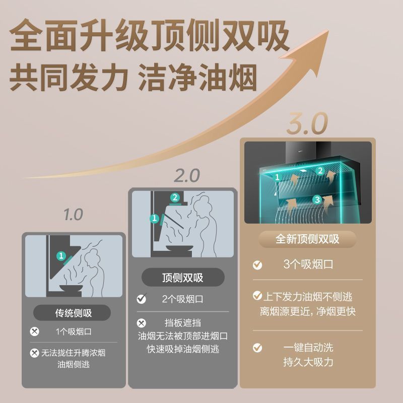 华帝7字抽油烟机家用XS323一键自清洗24立方大吸力挥手顶侧双吸|undefined