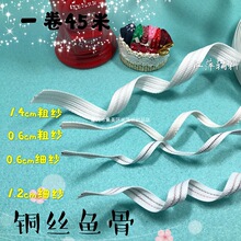 �~�z�~�Ƿ��b�o�� �鼆�Y���~�ǻ鼆ñ���I�Ӷ��� ��� ��Ƽ�o��