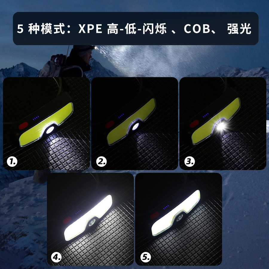 [Nuevo transfronterizo] Carga USB Fuente de luz dual COB Faros de camping al aire libre Faros LED para ciclismo y carrera