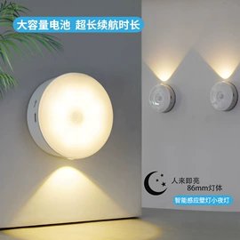 现代装饰画;小夜灯;智能夜灯