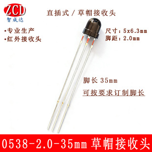 ���Sֱ���ɰ�Ҫ�������L�_35mm�h���x�Б��_�P��ñ�ͼt�⾀�����^