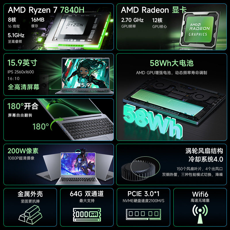 Portátil de diseño AMD Ryzen de 15.9 pulgadas, portátil para juegos 2.5K, portátil metálico, portátil delgado y ligero, nuevo modelo 2024