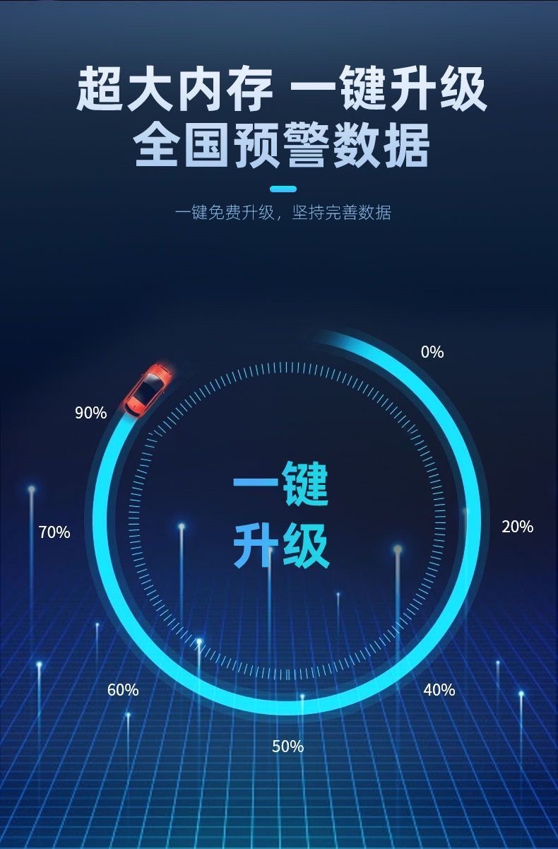 Universal Car Hud Head-Up Display, Vehicle Navigation Locator, Beidou Satellite Electronic Speed Detector