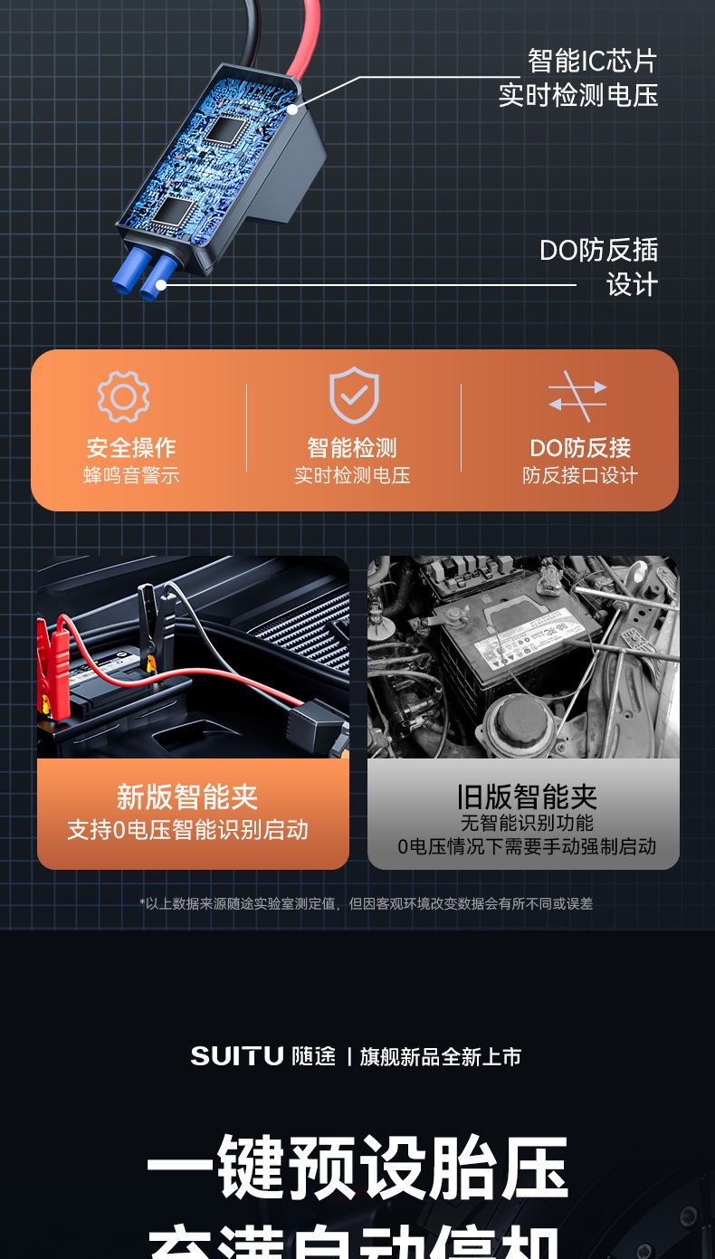 Car Wireless Air Pump, Portable Car Air Pump, Emergency Starting Power Supply, Power Bank, Multi-Functional Artifact