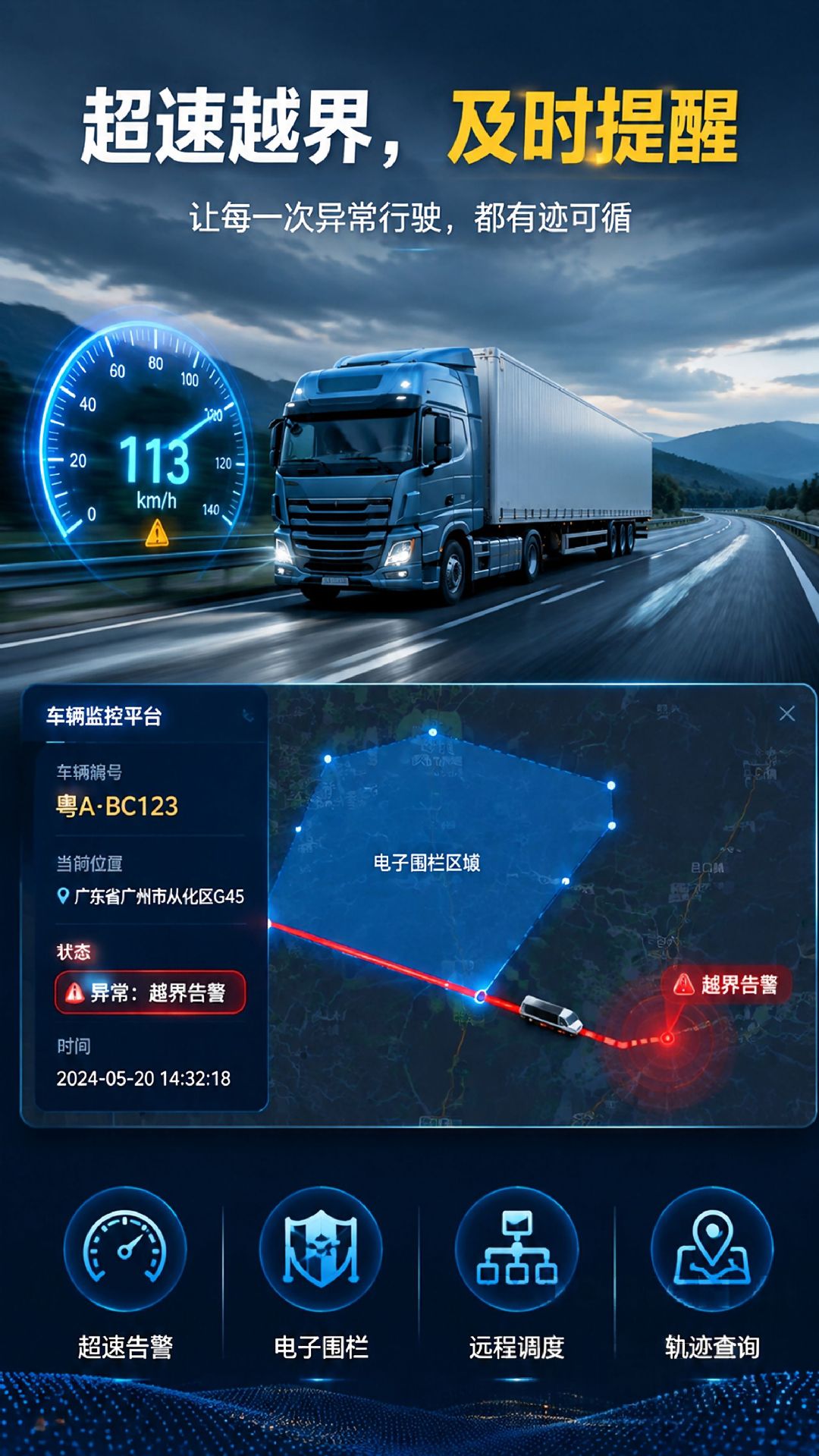 4g Beidou Satellite Locator Rtk High-Precision Solar Charging Fleet Management Container Ship Locator