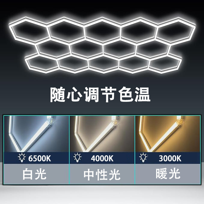 Lámpara de panal 110V transfronteriza atenuable lámpara de garaje hexagonal película impermeable lámpara de lavado de automóviles lámpara de estación de belleza de automóviles