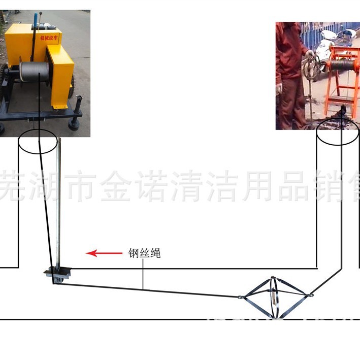 广州机械型通沟牛牵引机