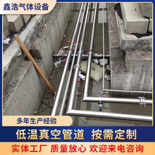 �S�ҵ͜�Һ����չܵ�DN10-25-40-50���P�304�͜�Һ�w��չܵ�