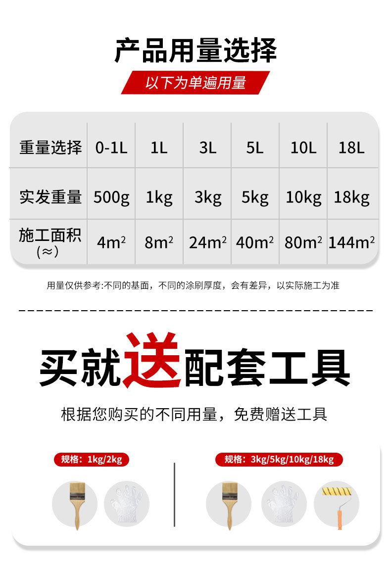 详情页---修改_01