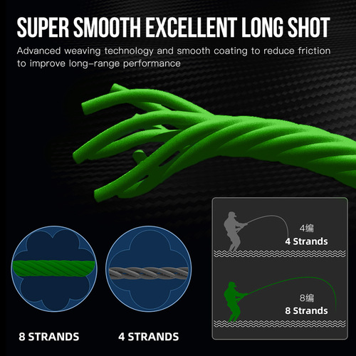 Fishing line wholesale 8 braids 100 meters 150 meters Dali Ma PE line super smooth micro-object universal PE lure fishing line