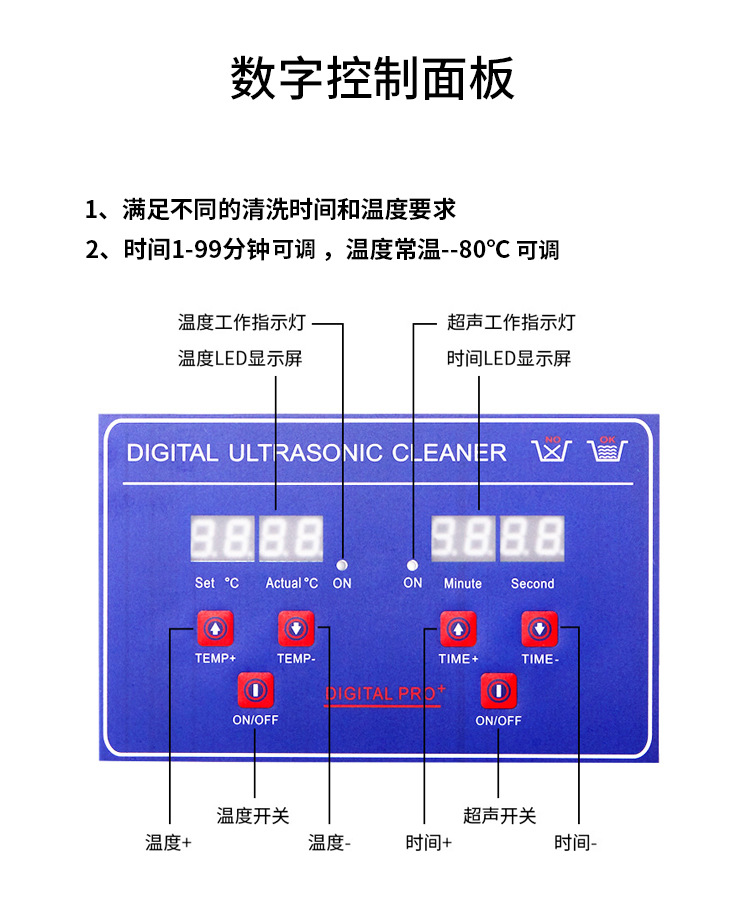 面板纸1