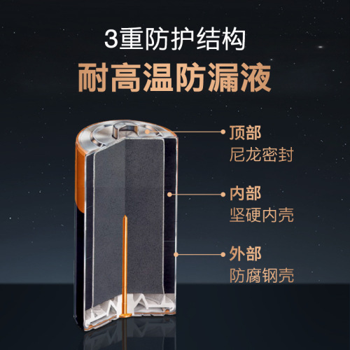 DURACELL Duracell alkaline battery No. 1 gas stove large alkaline 2 D-shaped LR20 gas stove battery