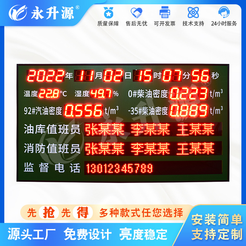 ����һ������̼Ũ�ȼ�⿴��ɼ������ʾ��CO2LED���Ӽ����