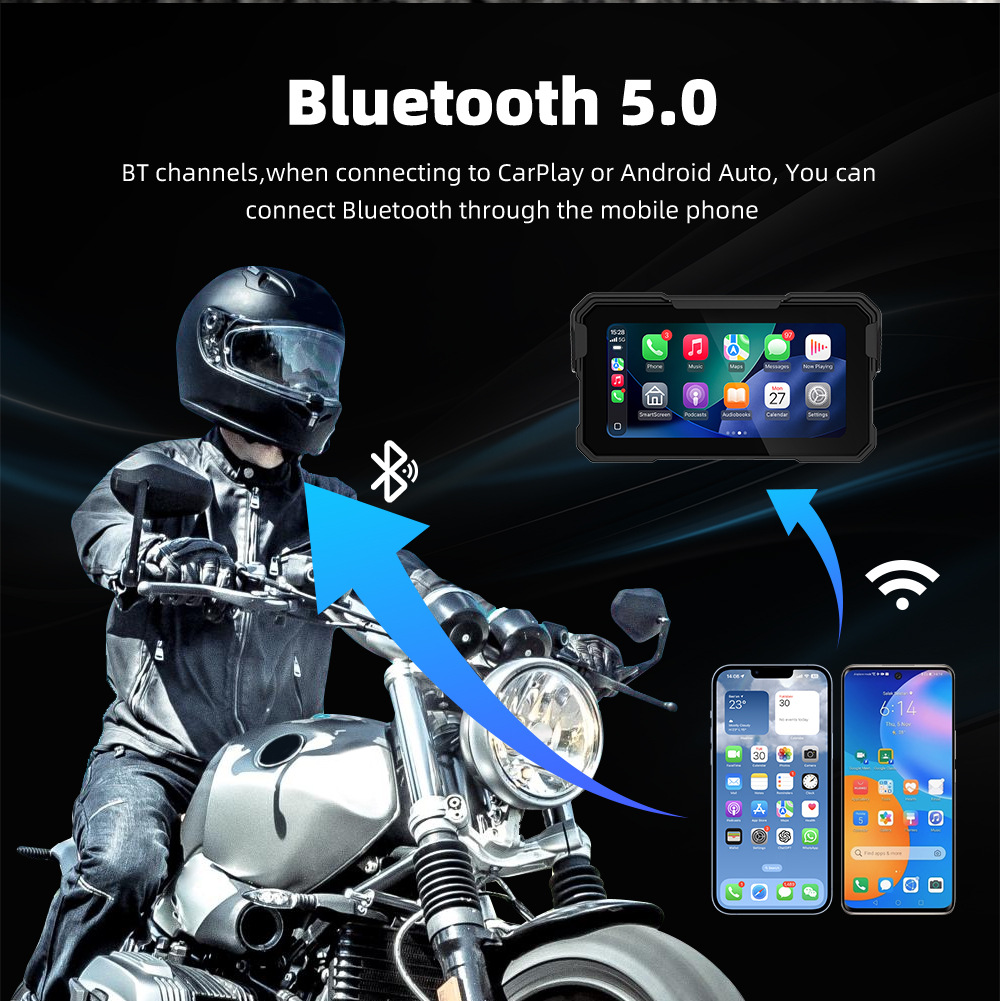 Cross-Border New Product Wireless Carplay Motorcycle Navigation System 6.25inch with Large Screen, Quick Disassembly and Easy Installation