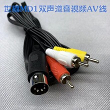 ����MD1�p����ҕ�lAV�����l��