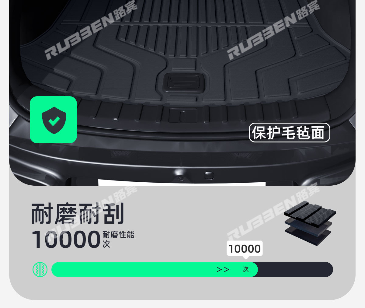 Suitable for the 2026 New Xiaomi Su7 Original Car Color Tpe Floor Mats, Special Car-Specific Full Starry Double-Layer Floor Mats