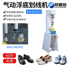 �S�ҹ��� ��Ӊ�Ƭʽ���׻����C Ь���_�����C���ͮ����C