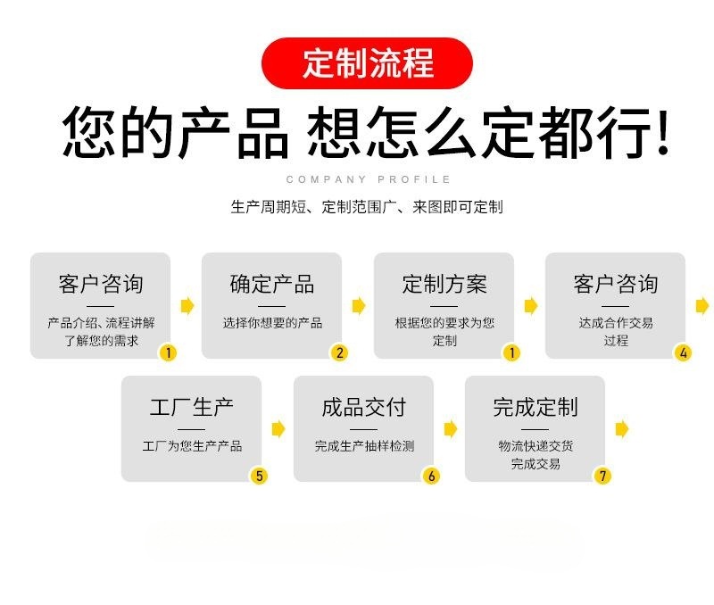 O1CN01If3rME1M8CpELcv0K_!!2381