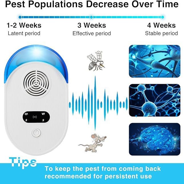 Repelente de ratones Repelente de mosquitos Repelente de insectos Hogar Multifuncional Ultrasonido Regulable de alta potencia Explosiva transfronteriza