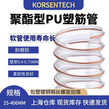 KORSENFLEX PU˿  ɨس ھ20-400MMֻ