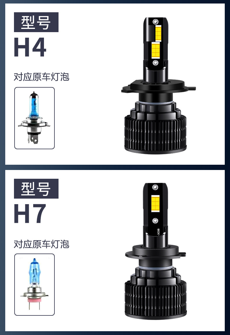 Cross-Border Popular Product: Built-In Led Car Headlights H7 High/Low Beam, H4 Modified Headlights, H1 Headlamps, Car Lights, H11 Bulbs