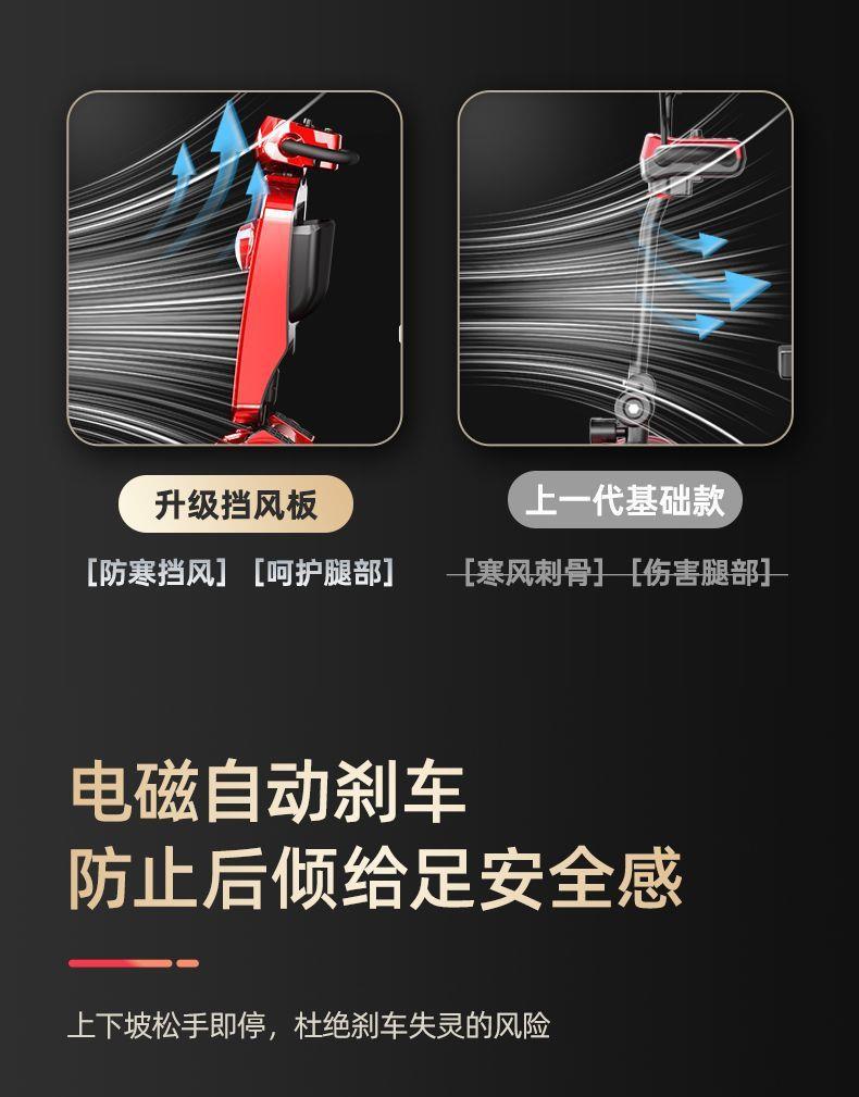 Four-Wheeled Electric Scooter for the Elderly, Foldable Electric Vehicle for Home Use, Small Electric Vehicle for Disabled People and the Elderly