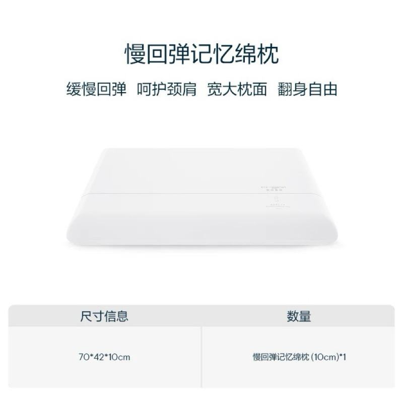 亚朵同款第3代全套深睡枕PRO枕头护颈椎助睡眠记忆棉枕芯枕套代发|undefined