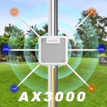 AX3000 �p�lWiFi6 �o��·�������^�� 5GHz 2.4GHz�����c  ����AP