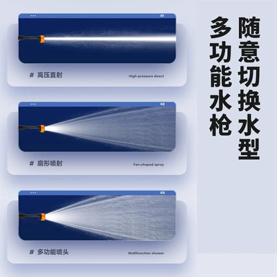 wholesale lithium battery cleaning machine | High pressure car wash water gun