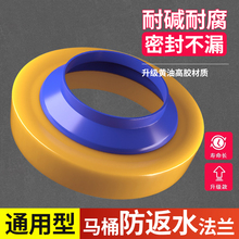 �RͰ���m�ܷ�Ȧ�����Ӻ�|Ȧ���L�Ӹ�ͨ�������������ײ������ȫ