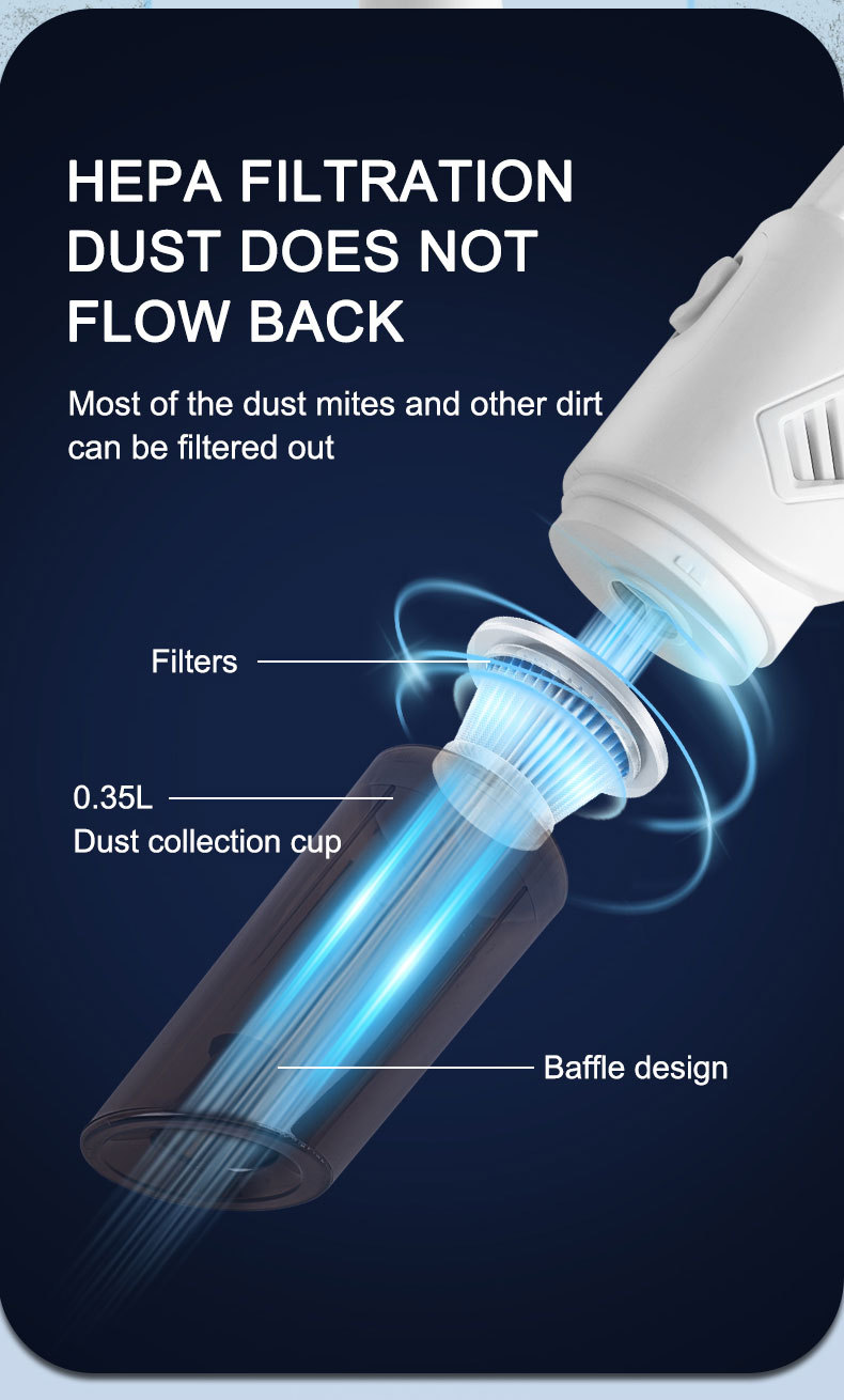 Trådlös dammsugare hushållsbil multifunktionell bärbar handdammsugare supersug högeffektsdammsugare_voghion.com