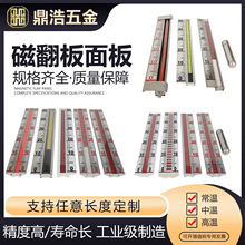 ŷҺλӋ@ʾ̶ȰˮλӋŷDŷģK