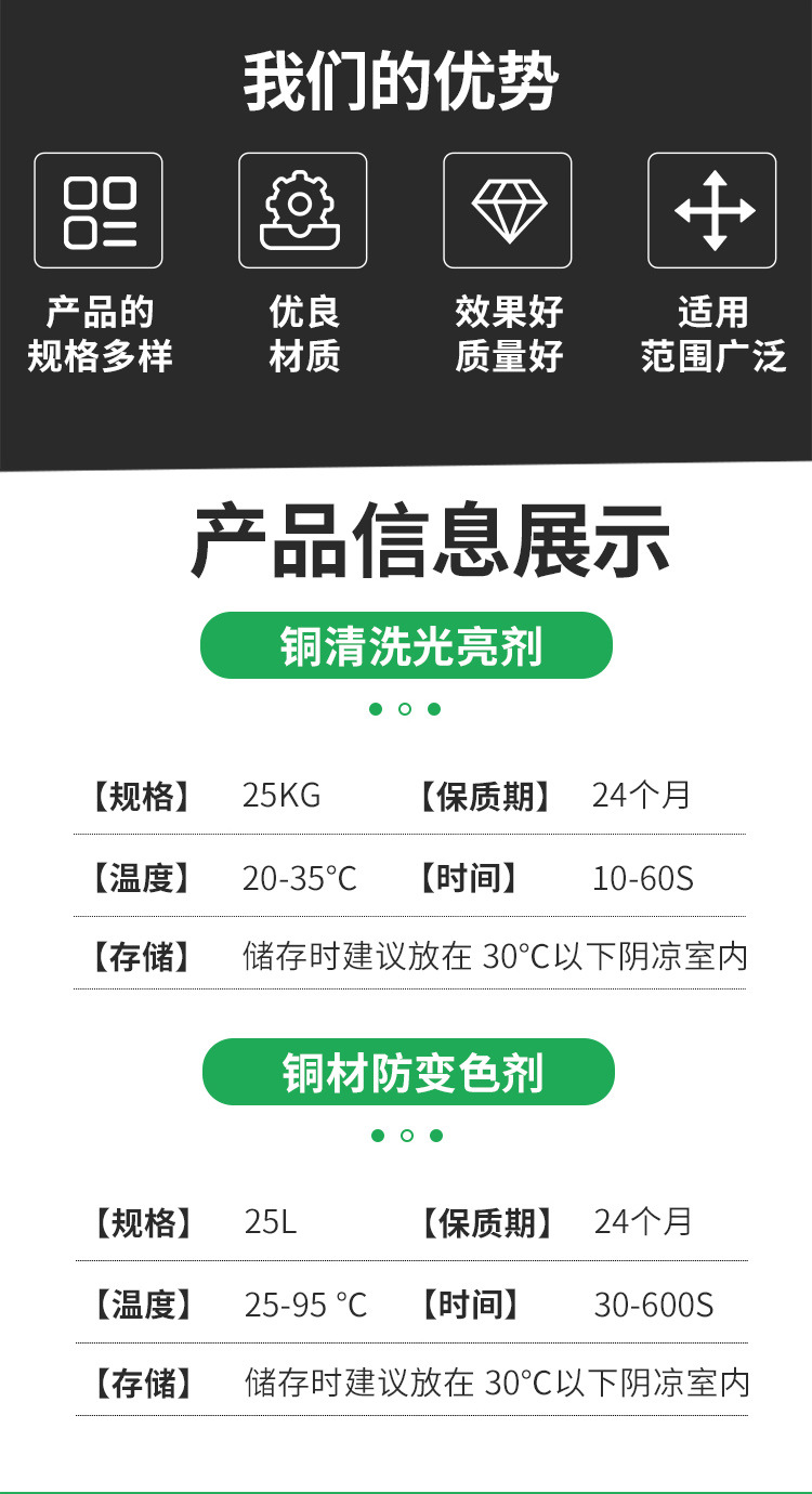 铜清洗光亮剂+铜防变色剂_01_02