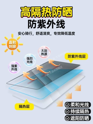 vehicle helmet sun protection film, UV: Motorcycle helmet anti-fog film