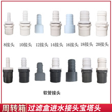 �~���^�V���PVC�ݼy���^ֱͨ���^�D���^20ֱ���D���^�B��ܛ��