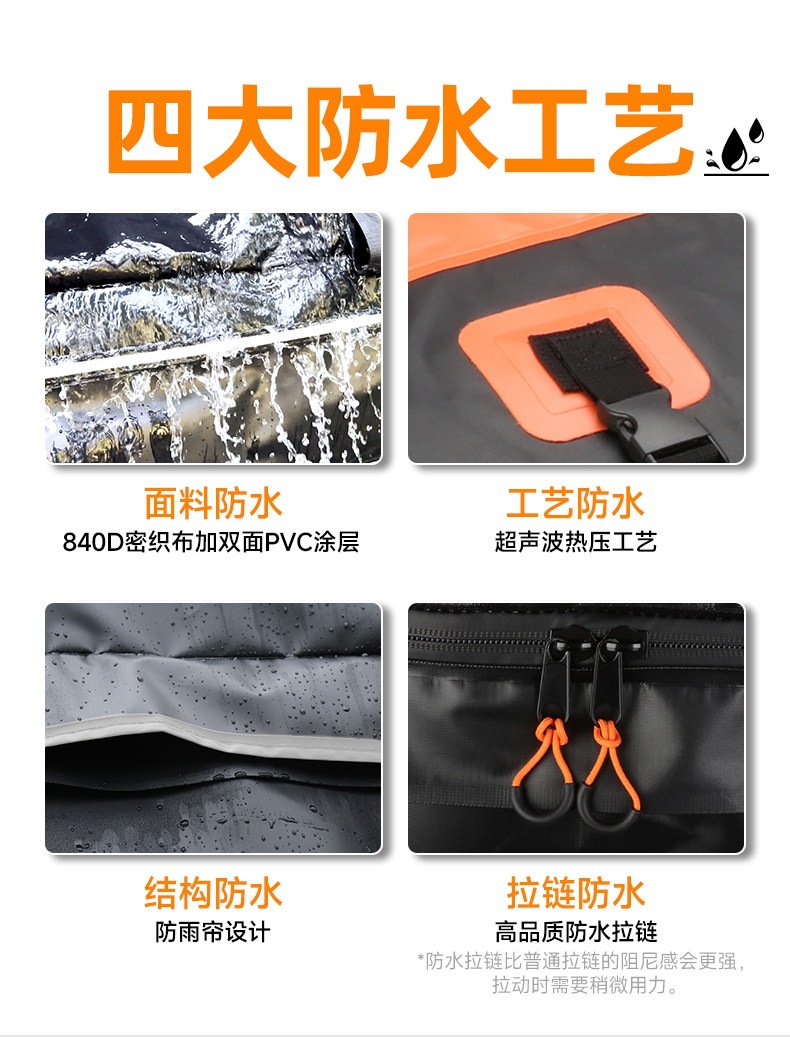 Suitable for [HorsBudy] waterproof roof luggage bag, luggage box, fixed platform storage, travel box, car-mounted