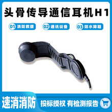 �^�ǂ���ͨ�Ŷ��CH1���ʽ�������C�ǌ�ʽ���m������ˮͨӍ�O��