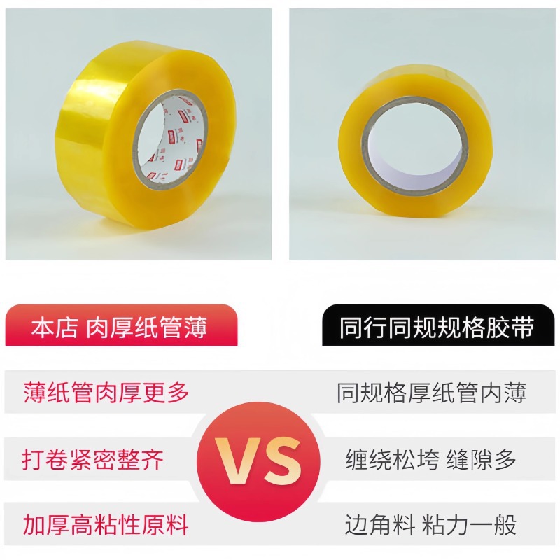 Embalaje expreso cinta adhesiva transparente sellado caja de sellado ensanchada Taobao mayorista papel de sellado especial grosor